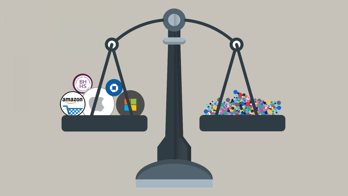 weight with companys